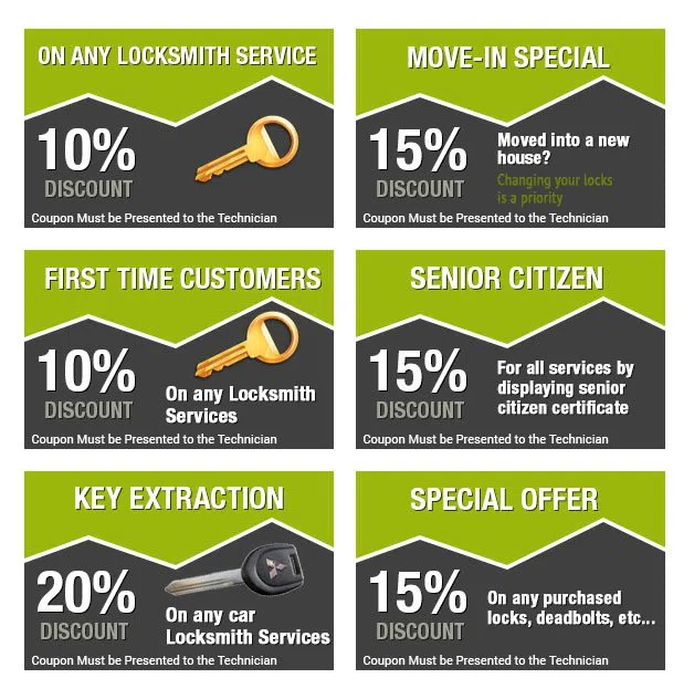 Portland General Locksmith Portland, OR 503-716-1399 - coupon-image